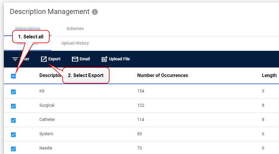 Export Abbreviations page
