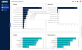 Report Line graphs