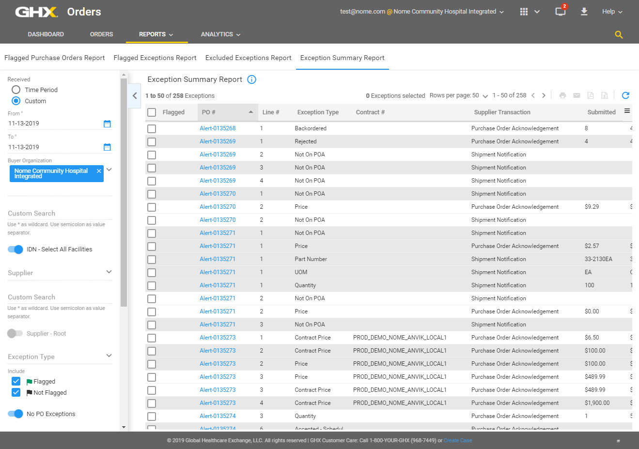 Exception Management Report