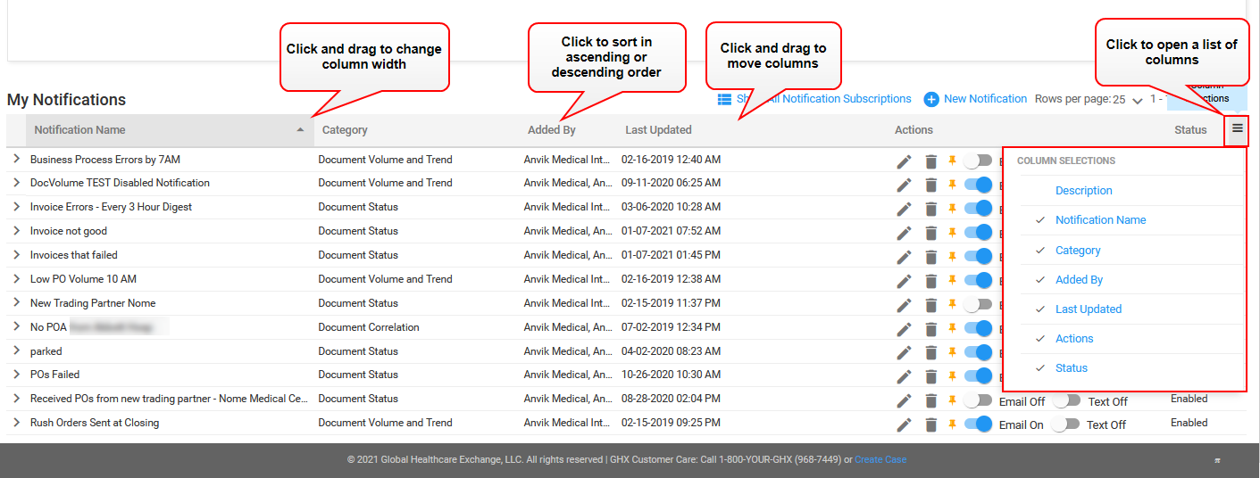 Manage Columns